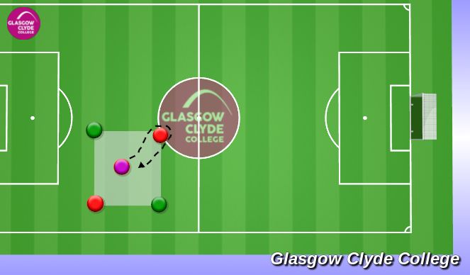 Football/Soccer Session Plan Drill (Colour): warm up