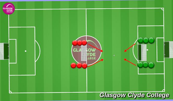 Football/Soccer Session Plan Drill (Colour): game 
