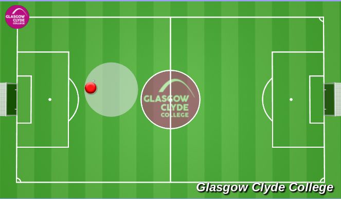 Football/Soccer Session Plan Drill (Colour): cool down