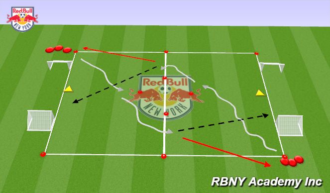 Football/Soccer Session Plan Drill (Colour): Technical Repetition