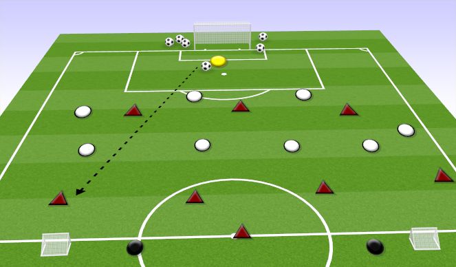 Football/Soccer Session Plan Drill (Colour): LOW BLOCK