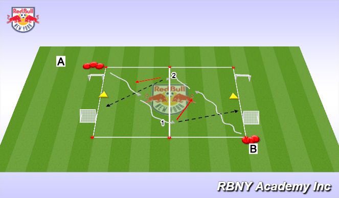 Football/Soccer Session Plan Drill (Colour): Skill Development