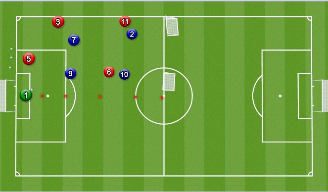 Football/Soccer Session Plan Drill (Colour): Orientation Animation