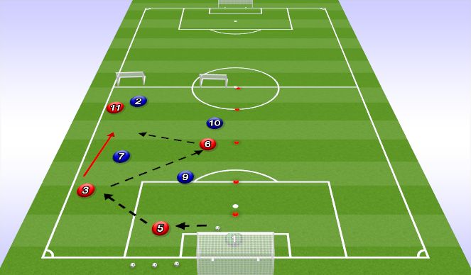 Football/Soccer Session Plan Drill (Colour): Learning Phase