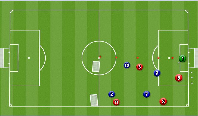 Football/Soccer Session Plan Drill (Colour): Learning Animation