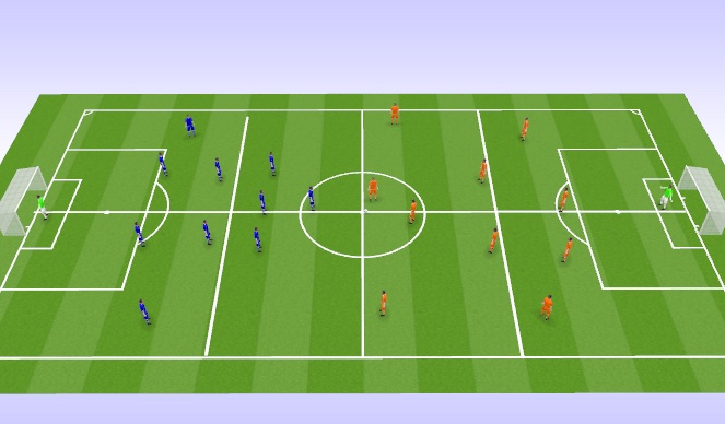 Football/Soccer Session Plan Drill (Colour): Screen 1