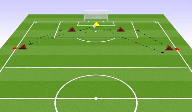 Football/Soccer Session Plan Drill (Colour): BUILDING OUT OF THE BACK