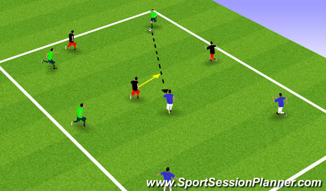 Football/Soccer Session Plan Drill (Colour): 3 vs. 3 vs. 3