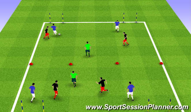 Football/Soccer Session Plan Drill (Colour): 2 vs. 2 + 1 vs. 2 vs. 2 + 1
