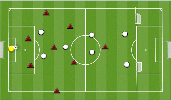 Football/Soccer Session Plan Drill (Colour): 9v9