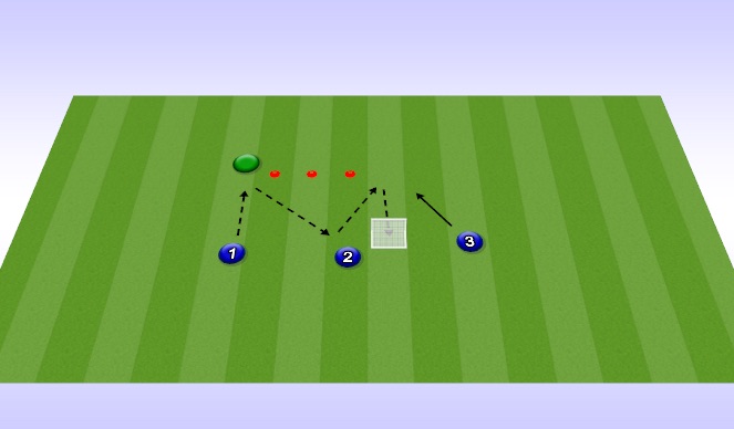 Football/Soccer Session Plan Drill (Colour): Passing/Handling - 2 passes, mini, service