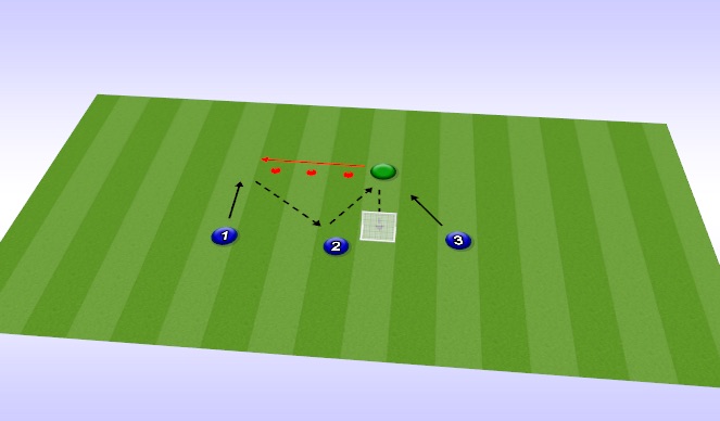 Football/Soccer Session Plan Drill (Colour): Passing/Footwork/Handling - v, pass, mimi, service