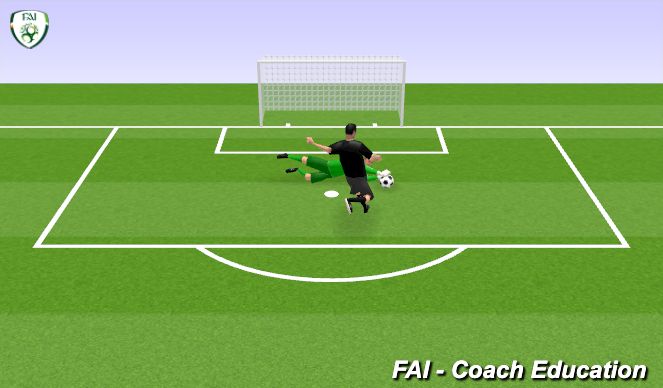 Football/Soccer Session Plan Drill (Colour): Animation 1