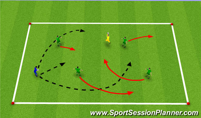 Football/Soccer Session Plan Drill (Colour): Screen 1