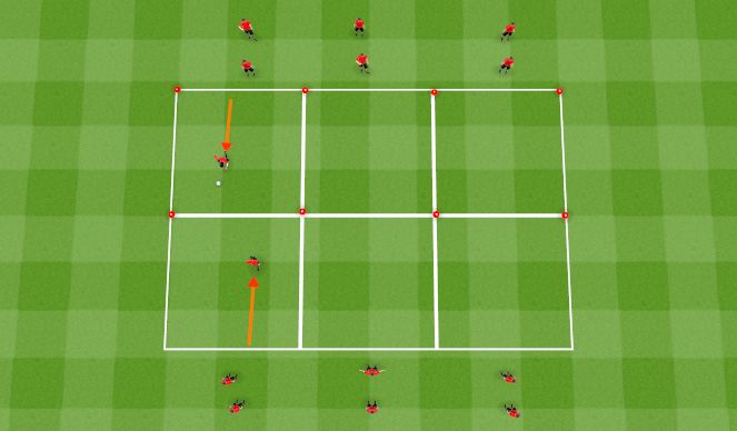 Football/Soccer: 10.26.2022 Coaches Ed Attacking 1v1's - 2v1's - 2v2's ...