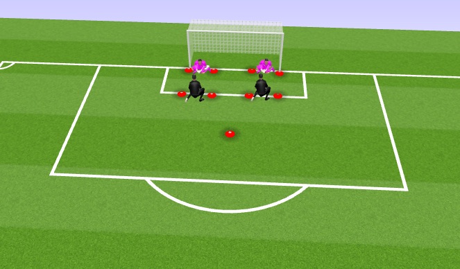 Football/Soccer Session Plan Drill (Colour): Social Warm Up 