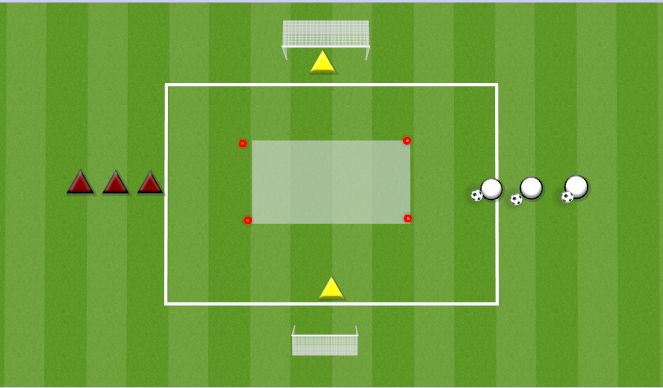 Football/Soccer Session Plan Drill (Colour): 1V1 TO TWO GOALS LATERAL