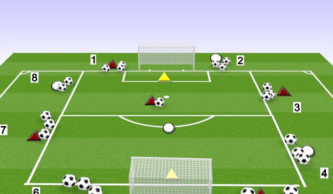 Football/Soccer Session Plan Drill (Colour): 1V1 COMPETITIVE FINISHING