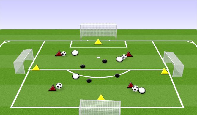 Football/Soccer Session Plan Drill (Colour): 1V1 USING 4 TARGETS 