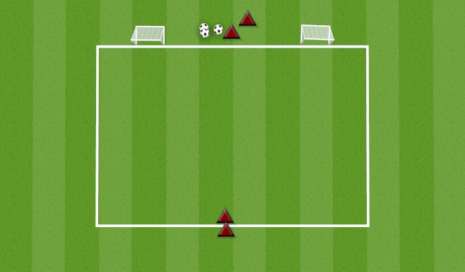 Football/Soccer Session Plan Drill (Colour): 1v1 TO TWO GOALS