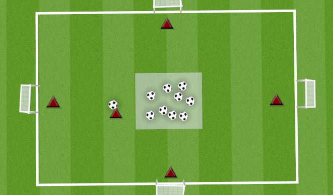 Football/Soccer Session Plan Drill (Colour): 1v1 4 goals 1 attacker