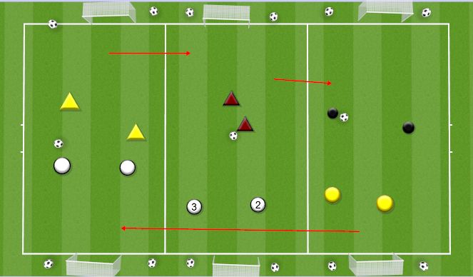 Football/Soccer Session Plan Drill (Colour): 1V1 AND 2V2 CHAMPIONSHIP LADDER