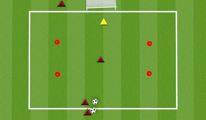 Football/Soccer Session Plan Drill (Colour): 1v1 GATES OR GOALS