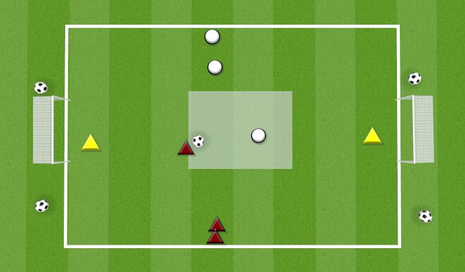 Football/Soccer Session Plan Drill (Colour): 1v1 FACE UP