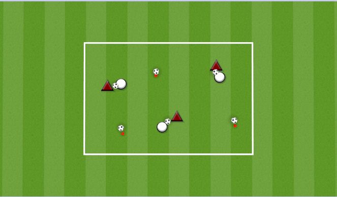 Football/Soccer Session Plan Drill (Colour): 1V1 TO CONE