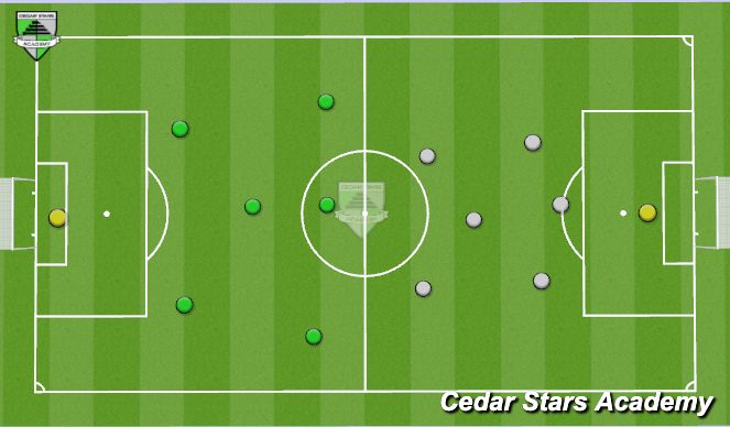 Football/Soccer Session Plan Drill (Colour): Game 