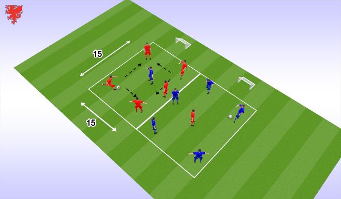 Football/Soccer Session Plan Drill (Colour): Skill Drill