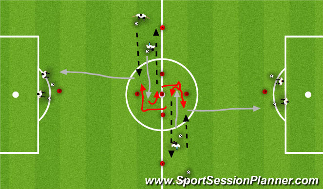 Football/Soccer Session Plan Drill (Colour): Screen 2