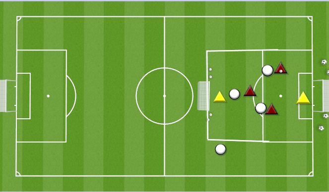 Football/Soccer Session Plan Drill (Colour): MAN TO MAN MARKING