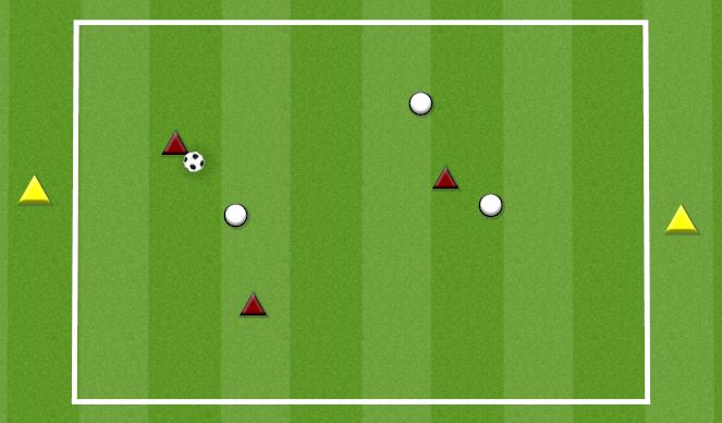 Football/Soccer Session Plan Drill (Colour): SMALL SIDED GAME TO TARGETS