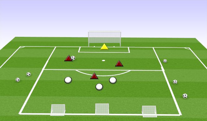 Football/Soccer Session Plan Drill (Colour): THREE GOAL VS ONE GOAL GAME