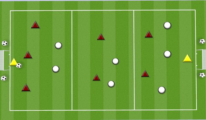 Football/Soccer Session Plan Drill (Colour): PLAYING THRU THE LINES II