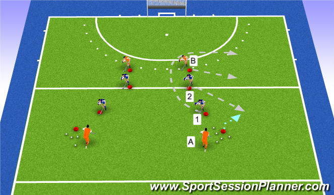 Hockey Session Plan Drill (Colour): overnemen @ selfpass