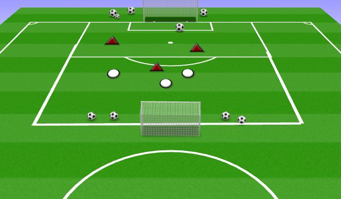 Football/Soccer Session Plan Drill (Colour): THE GAME