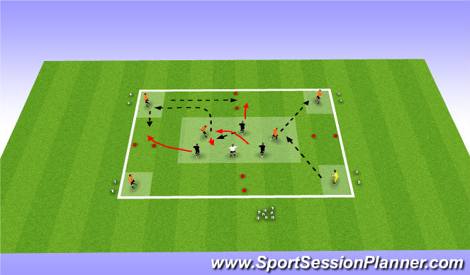 Football/Soccer Session Plan Drill (Colour): Whole - Defending In Wide Areas