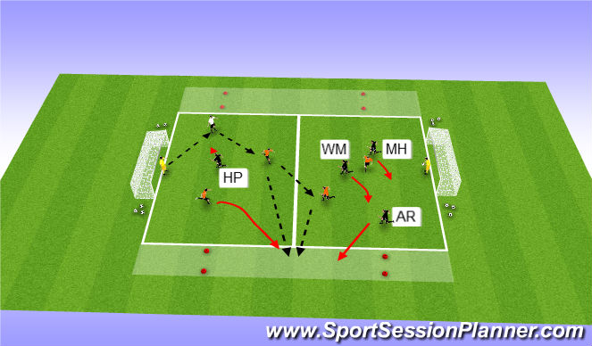 Football/Soccer Session Plan Drill (Colour): Whole - SSG Defending In Wide Areas