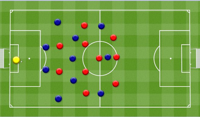 Football/Soccer: 22.10.26 (Technical: Attacking and Defending Skills ...