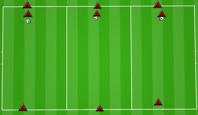 Football/Soccer Session Plan Drill (Colour): WSU CHANNELS