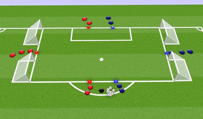 Football/Soccer Session Plan Drill (Colour): 2-3 Game