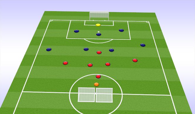 Football/Soccer Session Plan Drill (Colour): Free Play