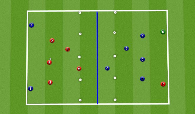 Football/Soccer Session Plan Drill (Colour): Defensive shape