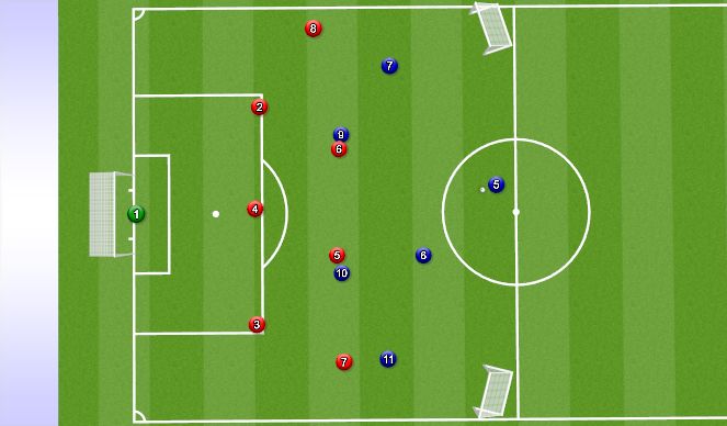 Football/Soccer Session Plan Drill (Colour): Attack against defense