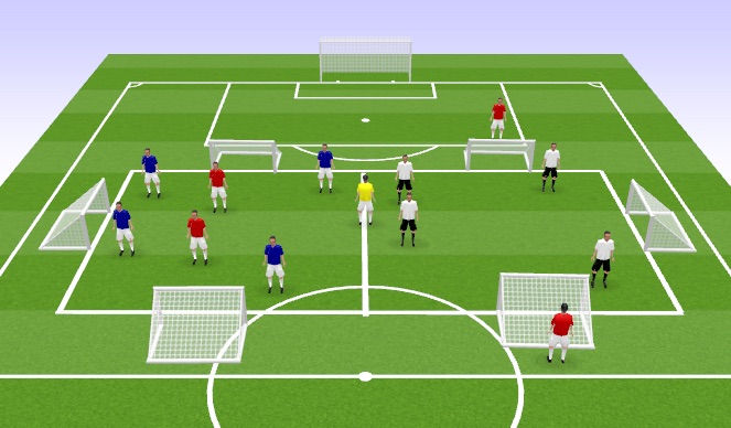 Football/Soccer Session Plan Drill (Colour): Positional Play