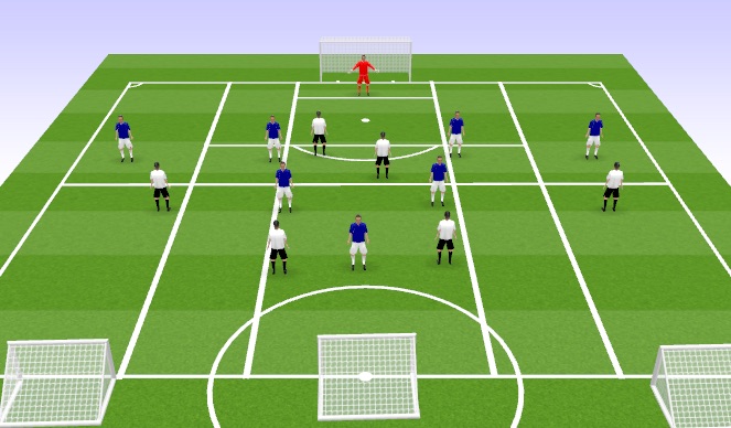 Football/Soccer Session Plan Drill (Colour): Phase of Play - Build-up play with double pivot