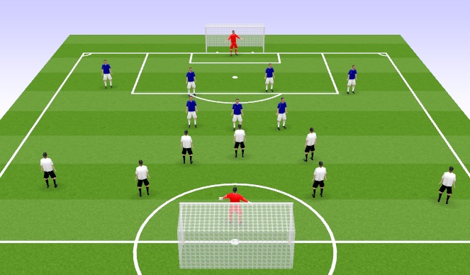 Football/Soccer Session Plan Drill (Colour): Small-sided Game