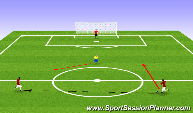 Football/Soccer Session Plan Drill (Colour): 2v1